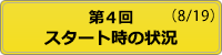 開催状況 第4回