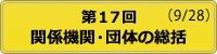 開催状況 第17回