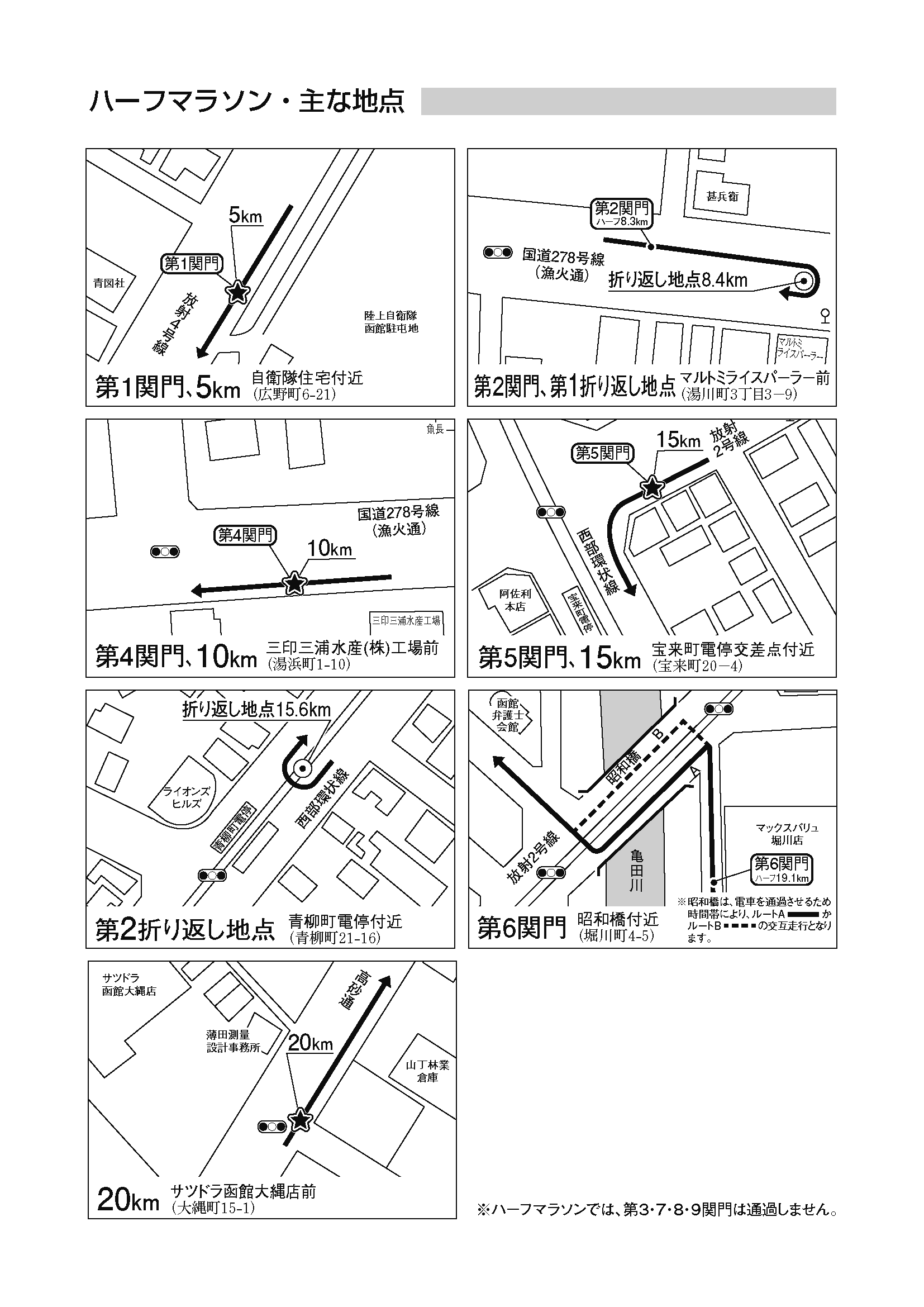 ハーフマラソン・主な地点