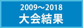 過去の大会結果
