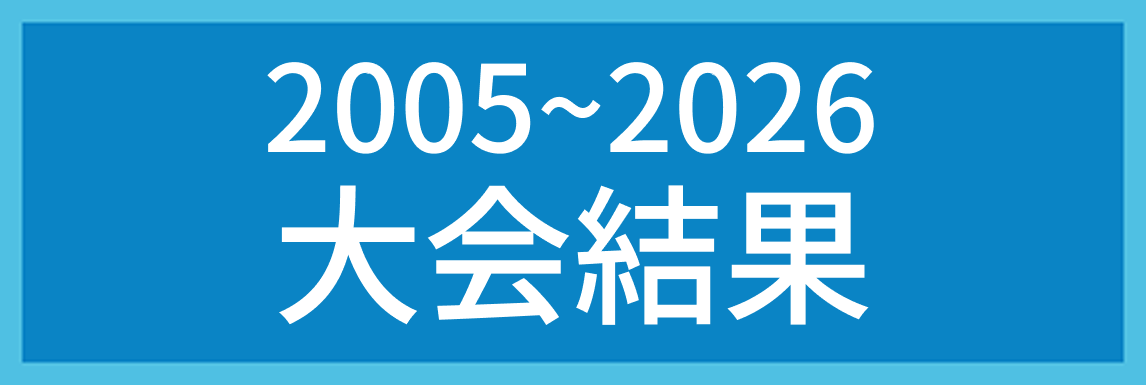 過去の大会結果