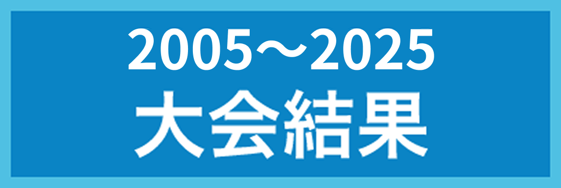 過去の大会結果
