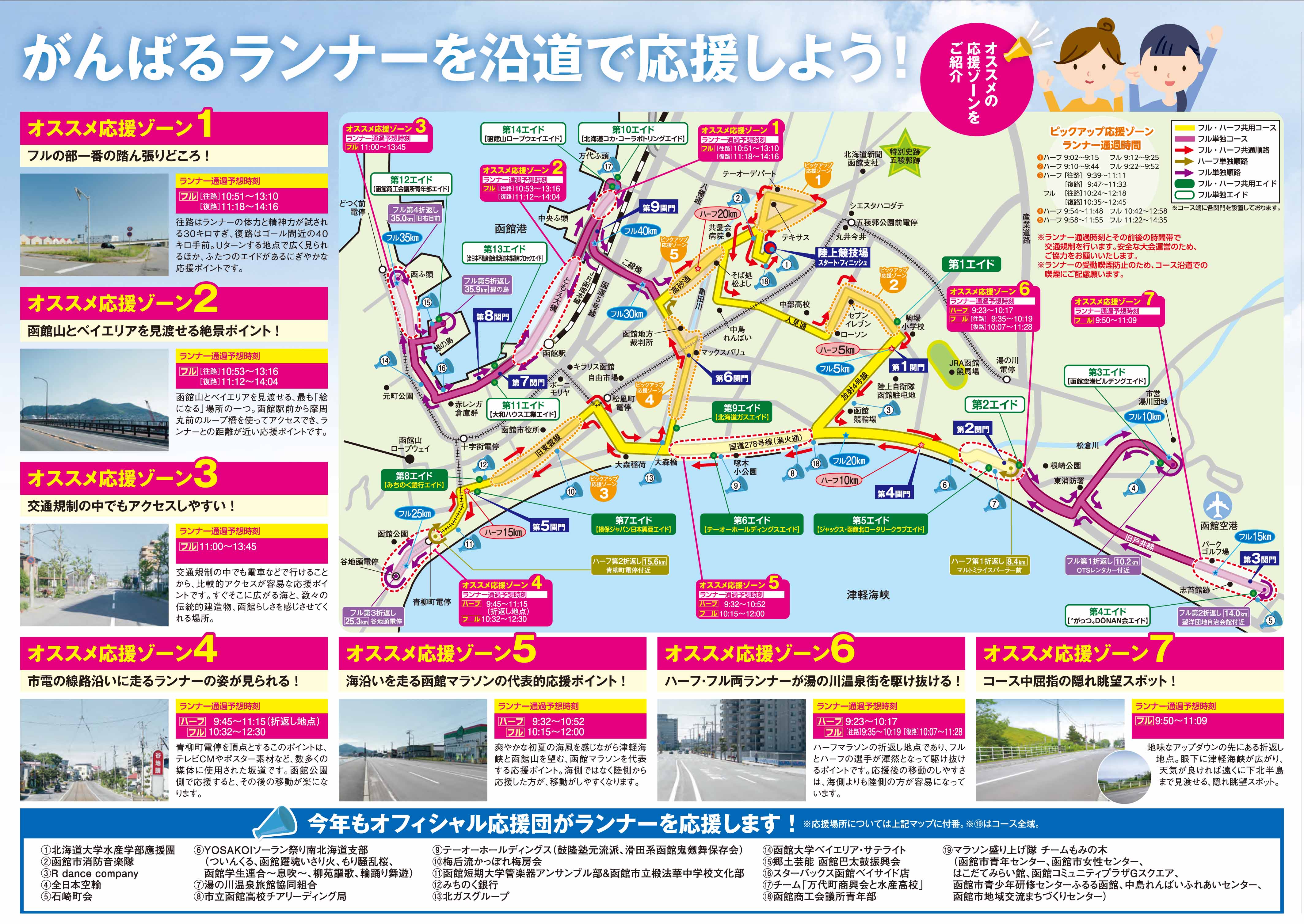 沿道からの応援について 21函館マラソン
